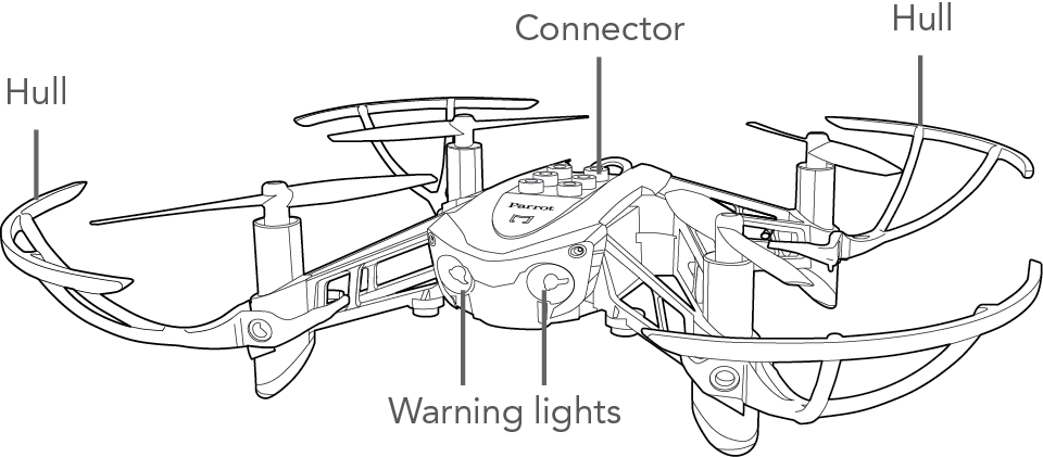 Parts Of Drone Coloring Page