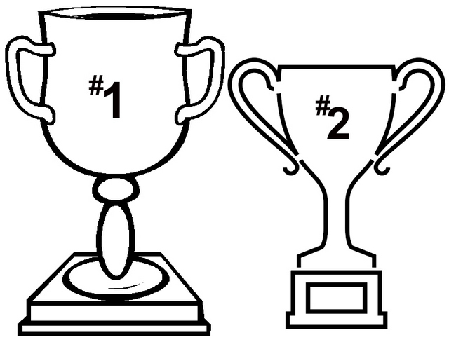 1st and 2nd Trophy Coloring Page